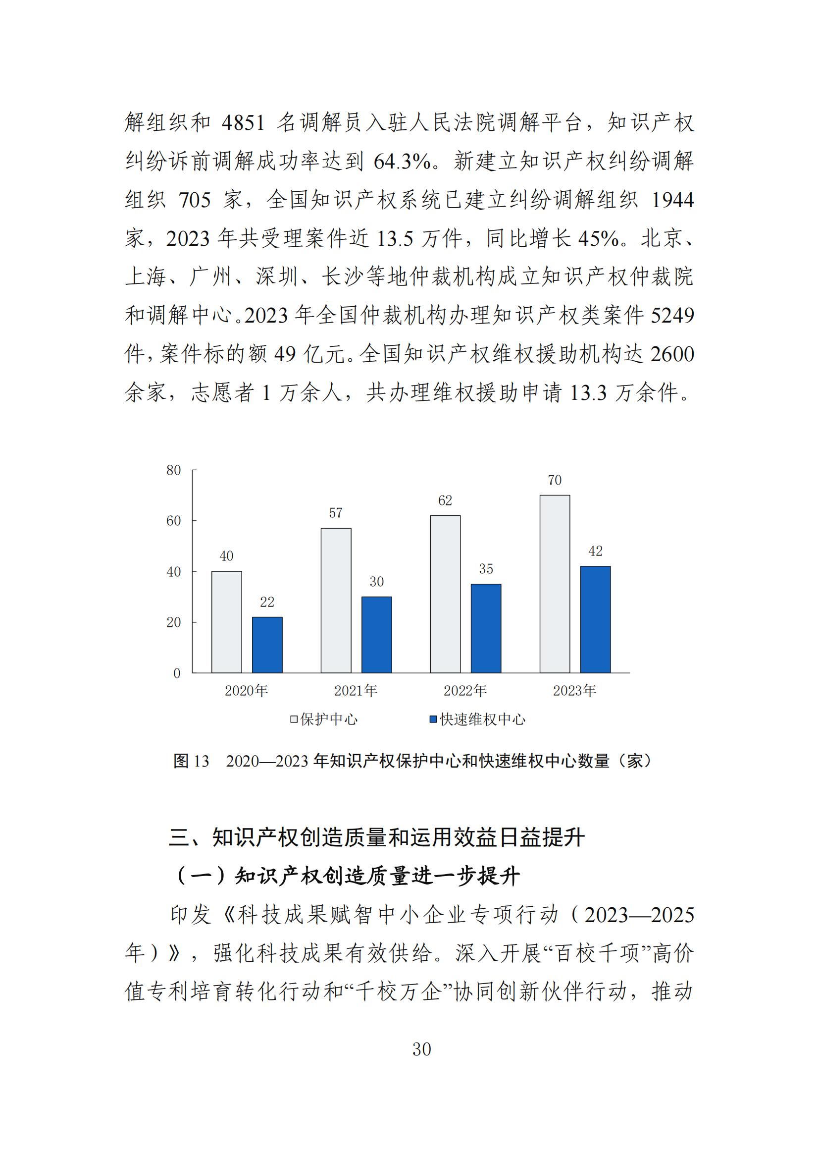 發(fā)明專利平均審查周期縮短至16個月，審查結(jié)案準確率達到94.2%｜附《知識產(chǎn)權(quán)強國建設(shè)發(fā)展報告（2024年）》