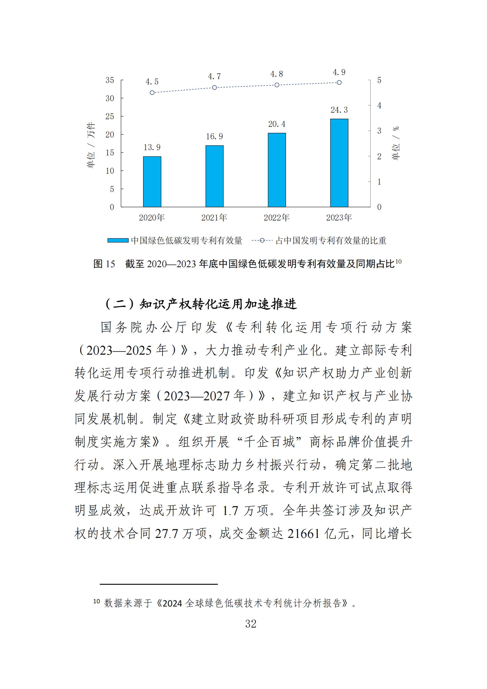 發(fā)明專利平均審查周期縮短至16個月，審查結(jié)案準確率達到94.2%｜附《知識產(chǎn)權(quán)強國建設(shè)發(fā)展報告（2024年）》