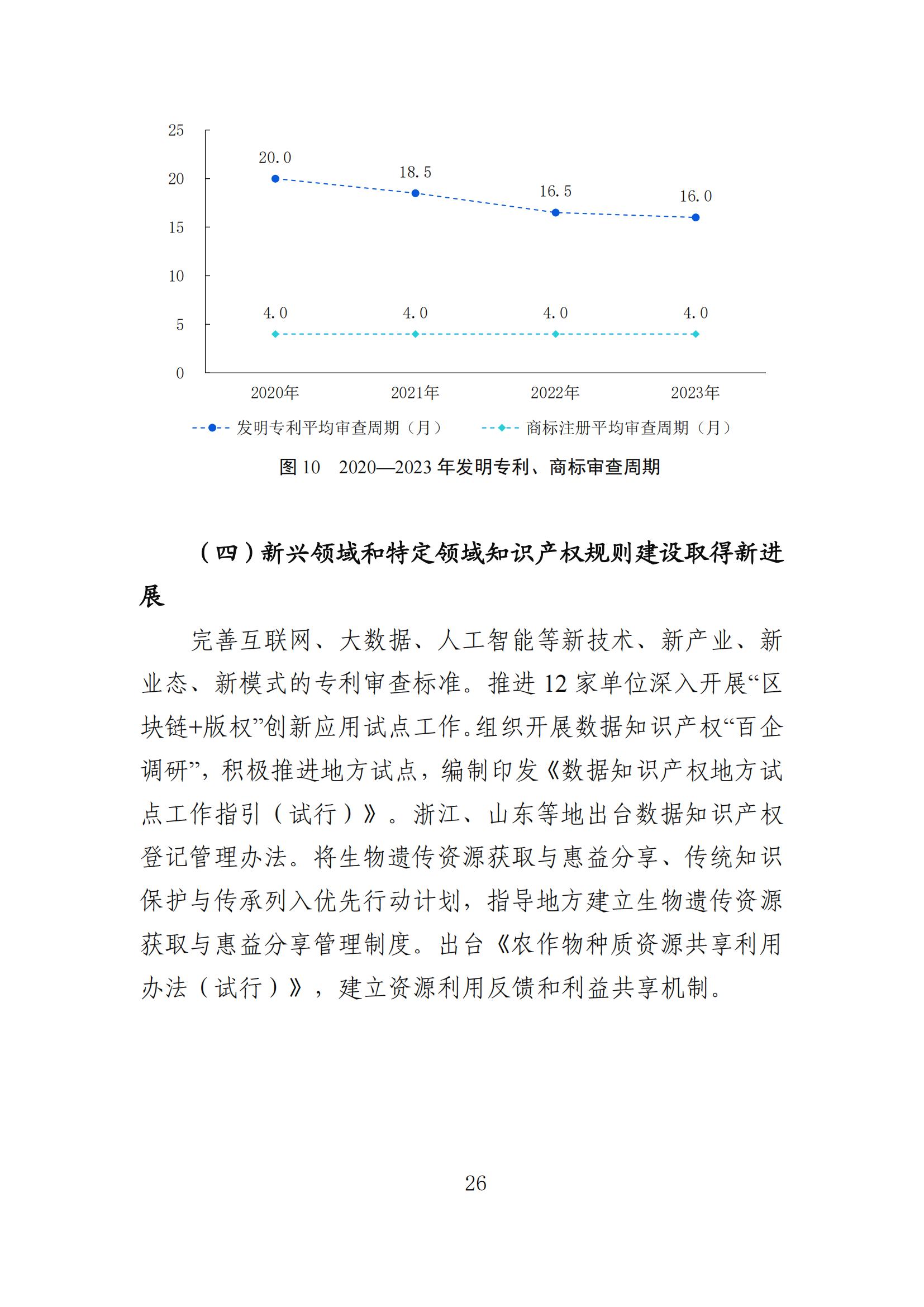 發(fā)明專利平均審查周期縮短至16個月，審查結(jié)案準確率達到94.2%｜附《知識產(chǎn)權(quán)強國建設(shè)發(fā)展報告（2024年）》