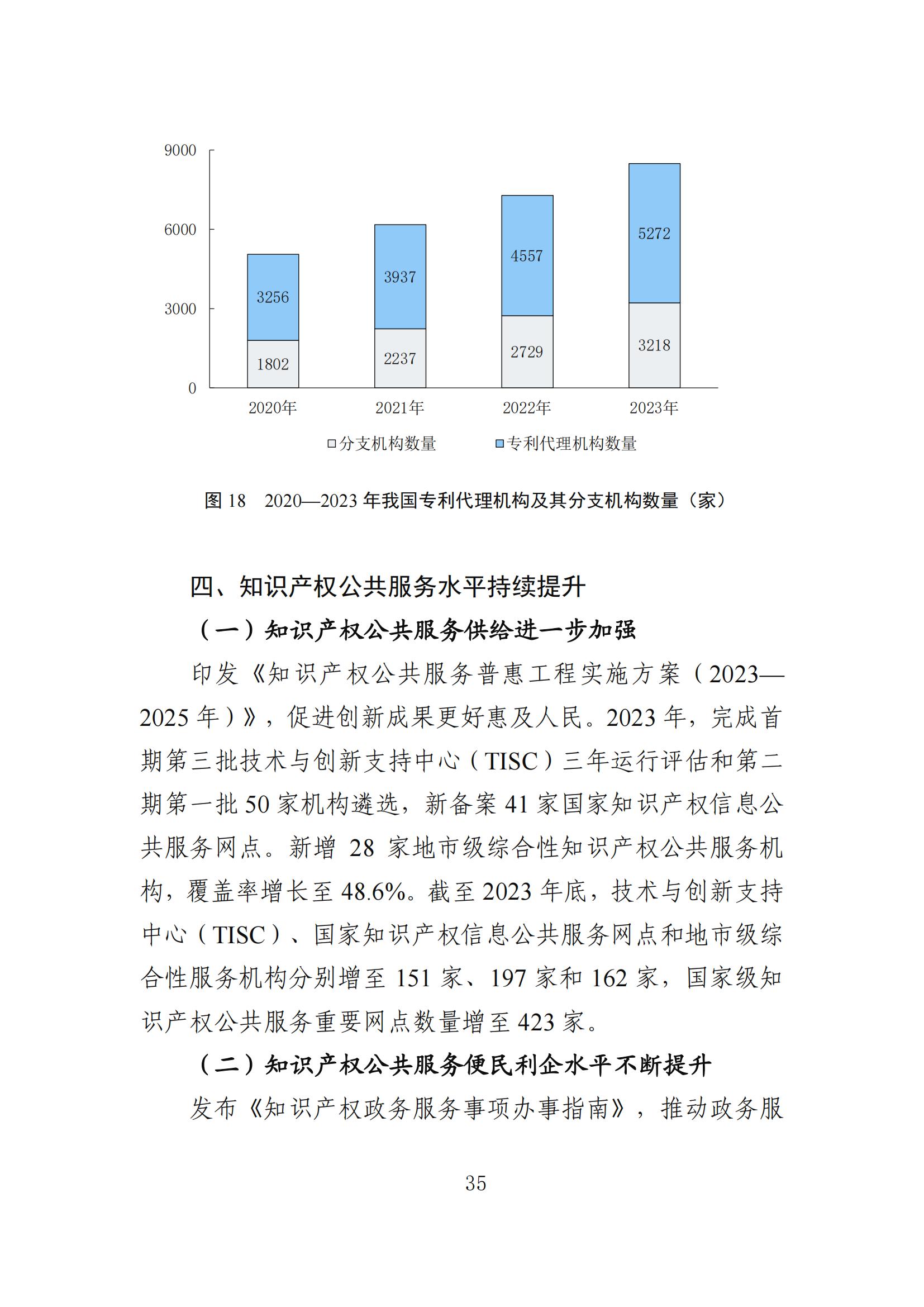 發(fā)明專利平均審查周期縮短至16個月，審查結(jié)案準確率達到94.2%｜附《知識產(chǎn)權(quán)強國建設(shè)發(fā)展報告（2024年）》