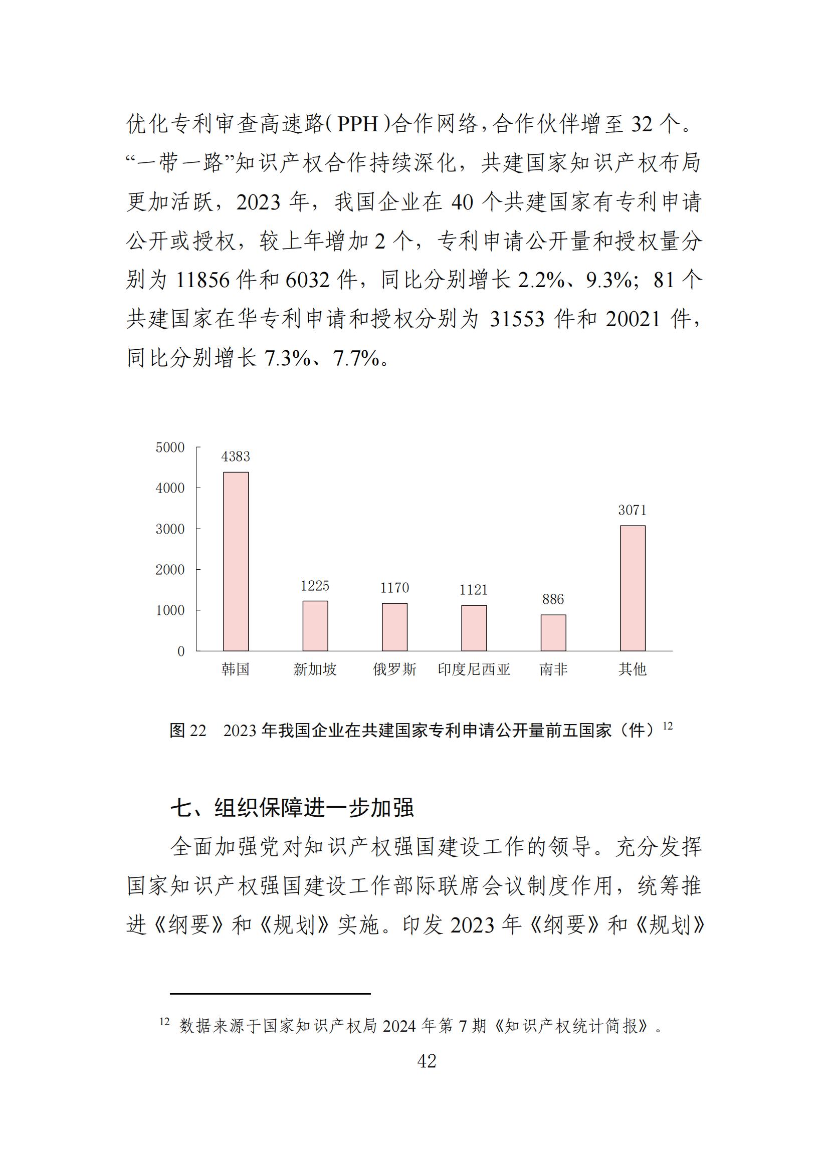 發(fā)明專利平均審查周期縮短至16個月，審查結(jié)案準確率達到94.2%｜附《知識產(chǎn)權(quán)強國建設(shè)發(fā)展報告（2024年）》