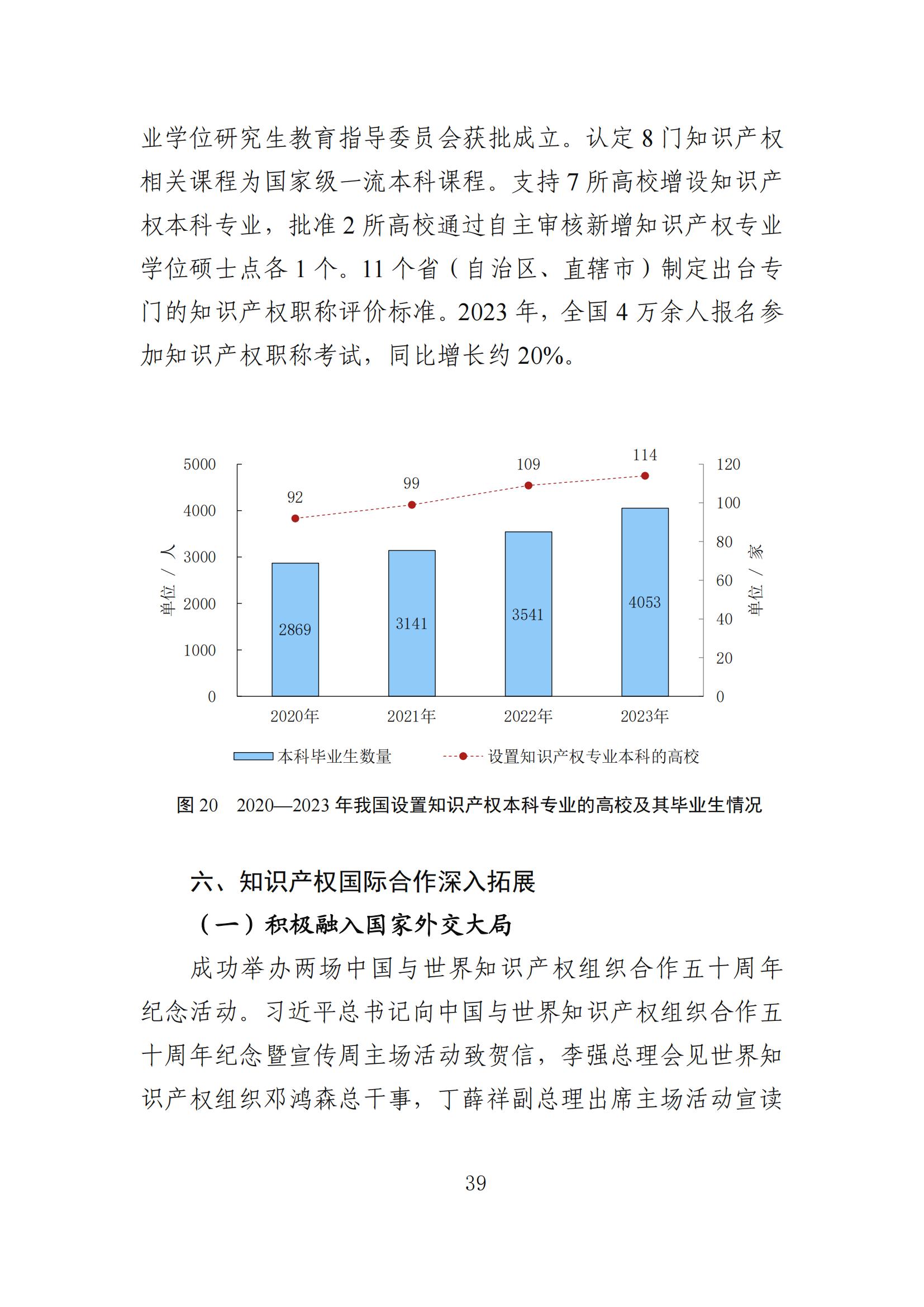 發(fā)明專利平均審查周期縮短至16個月，審查結(jié)案準確率達到94.2%｜附《知識產(chǎn)權(quán)強國建設(shè)發(fā)展報告（2024年）》