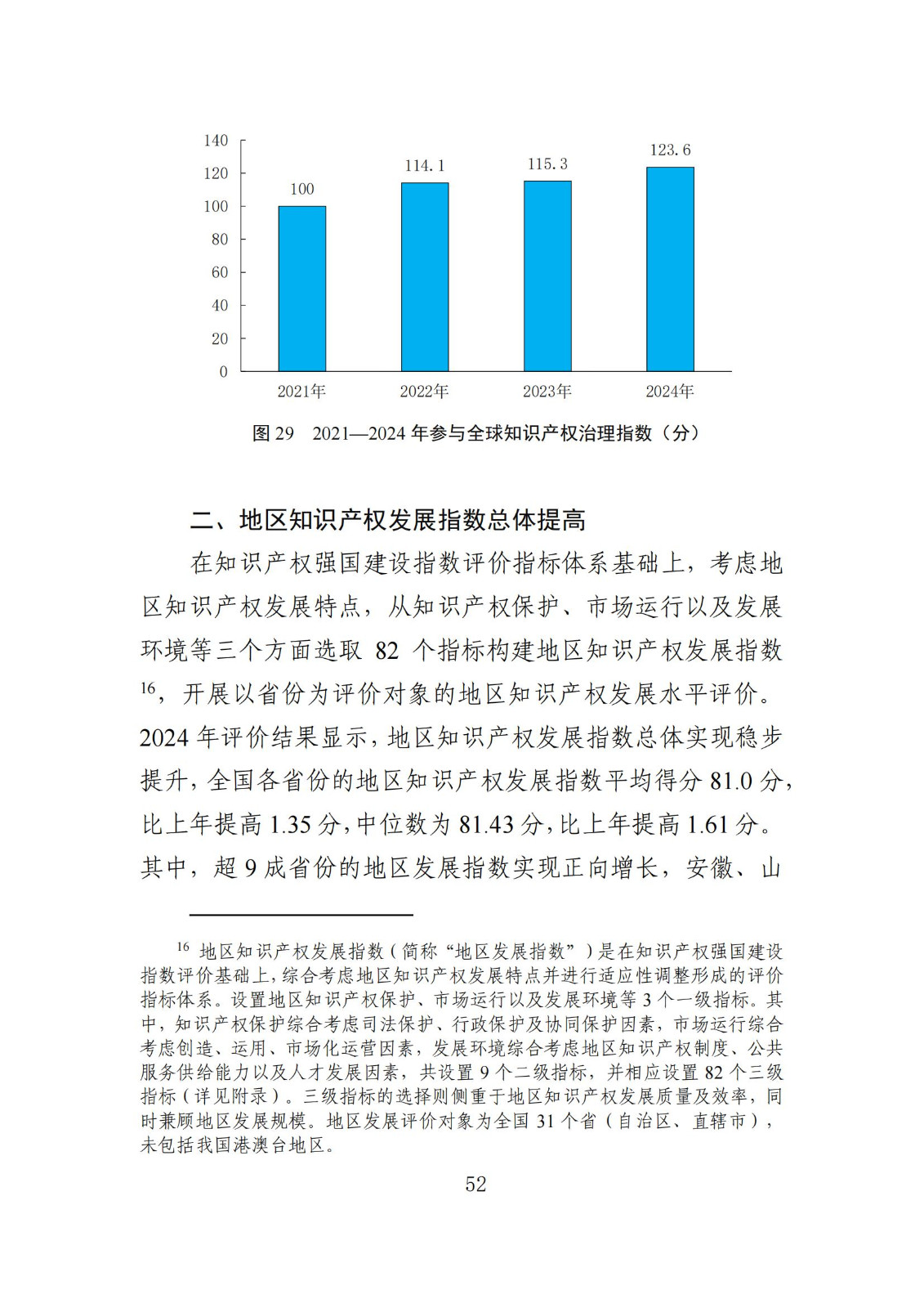 發(fā)明專利平均審查周期縮短至16個月，審查結(jié)案準確率達到94.2%｜附《知識產(chǎn)權(quán)強國建設(shè)發(fā)展報告（2024年）》