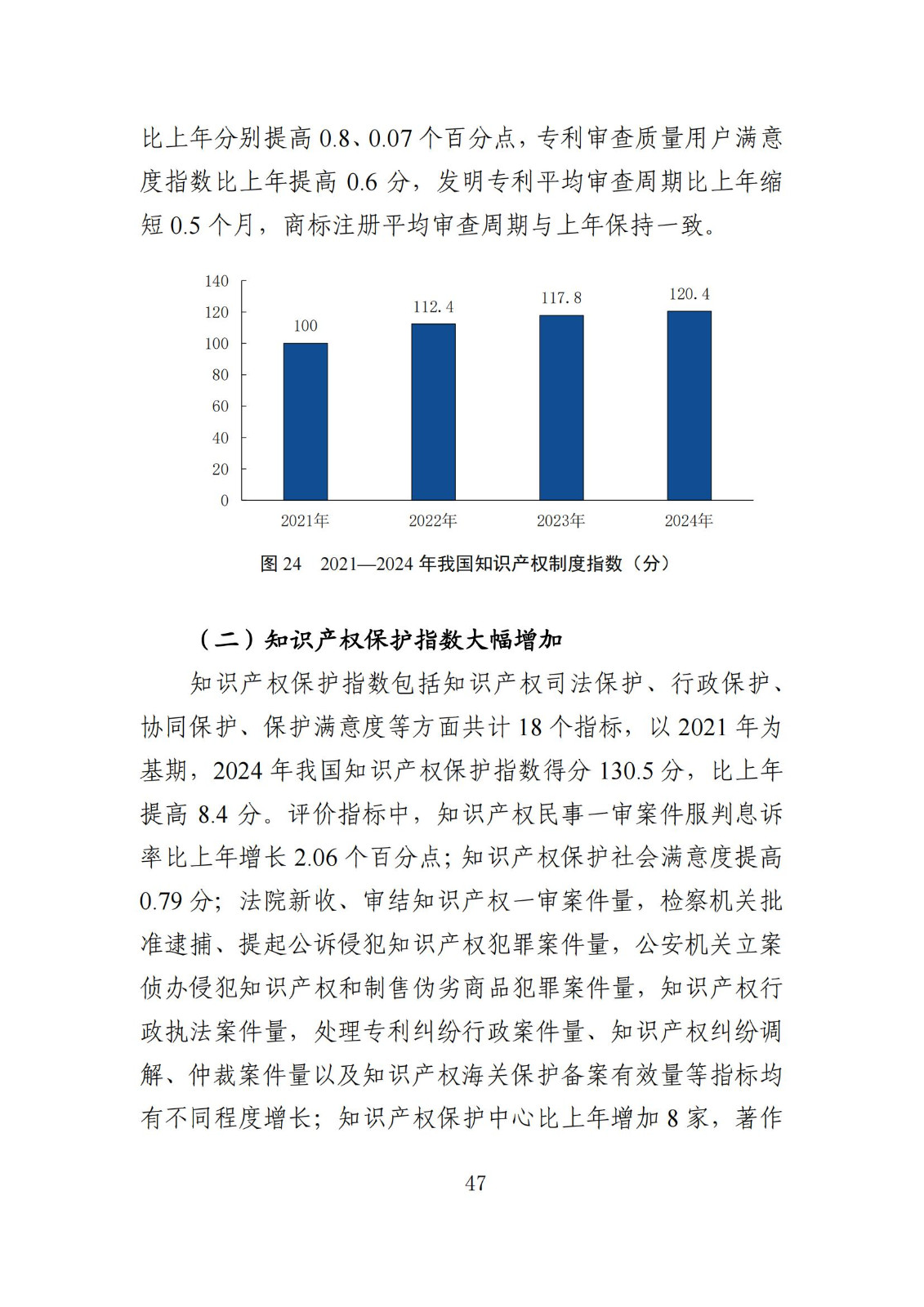 發(fā)明專利平均審查周期縮短至16個月，審查結(jié)案準確率達到94.2%｜附《知識產(chǎn)權(quán)強國建設(shè)發(fā)展報告（2024年）》