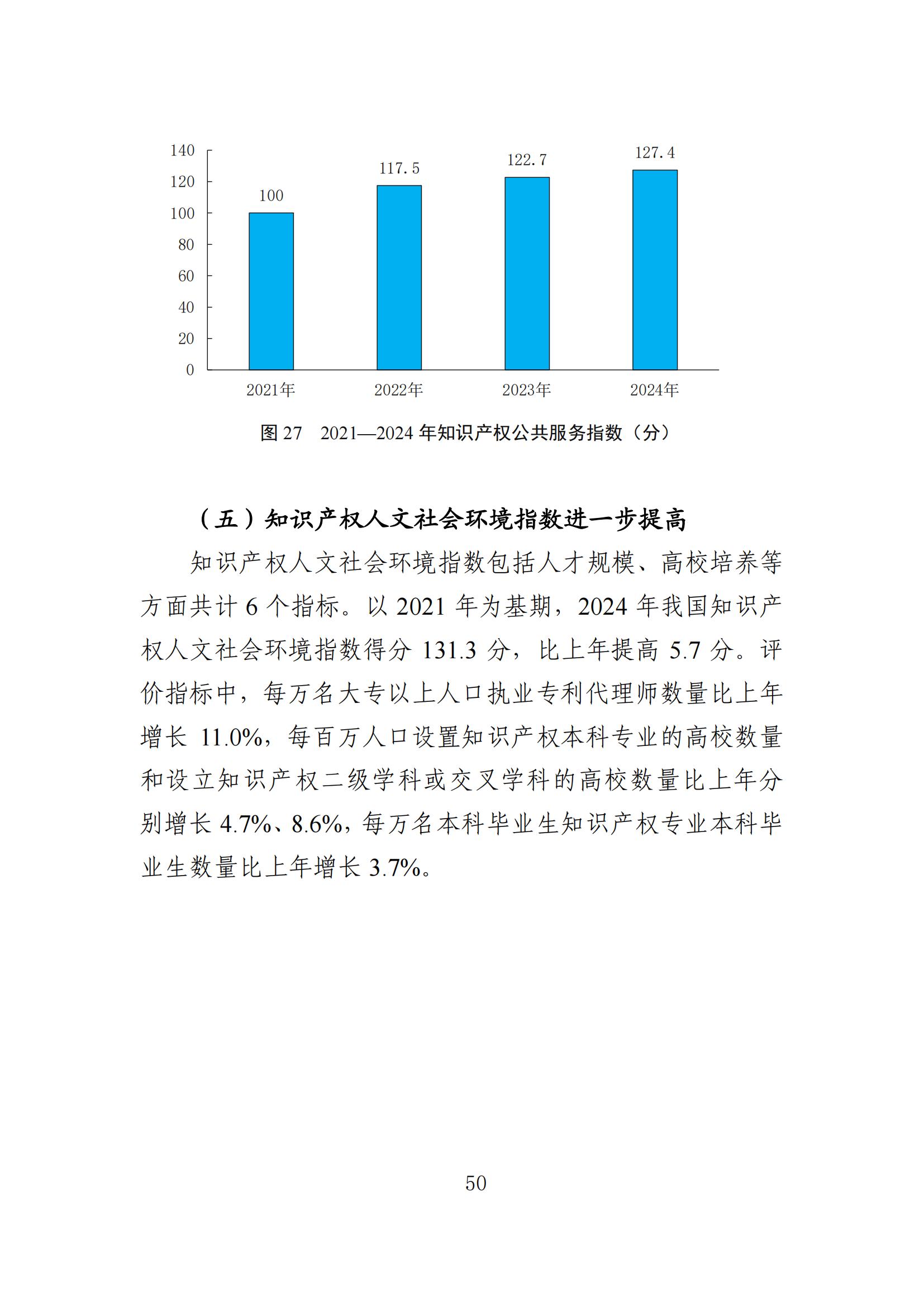 發(fā)明專利平均審查周期縮短至16個月，審查結(jié)案準確率達到94.2%｜附《知識產(chǎn)權(quán)強國建設(shè)發(fā)展報告（2024年）》