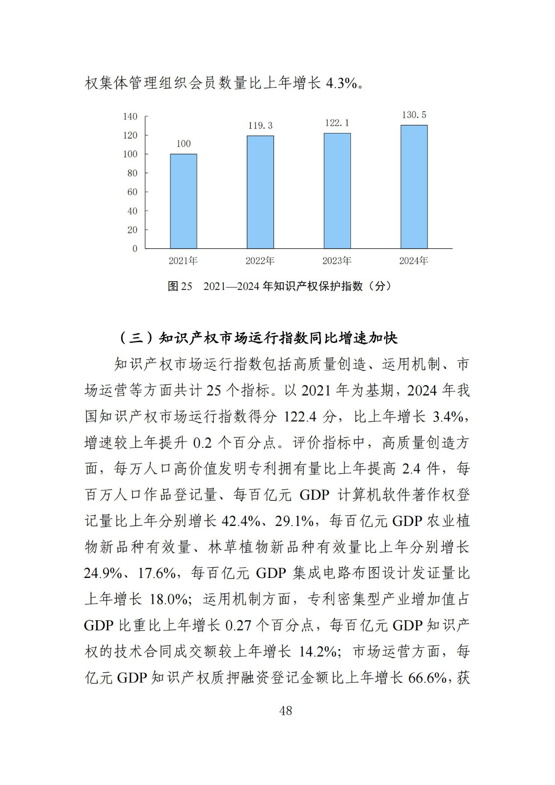 發(fā)明專利平均審查周期縮短至16個月，審查結(jié)案準確率達到94.2%｜附《知識產(chǎn)權(quán)強國建設(shè)發(fā)展報告（2024年）》