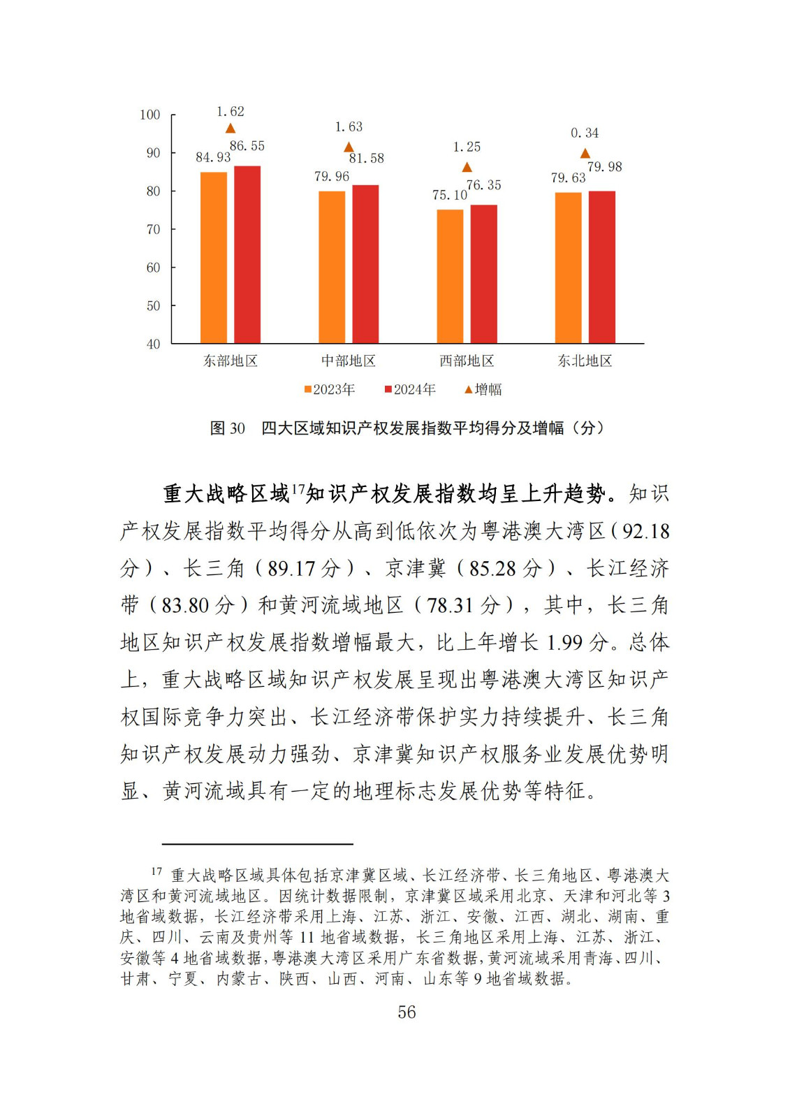 發(fā)明專利平均審查周期縮短至16個月，審查結(jié)案準確率達到94.2%｜附《知識產(chǎn)權(quán)強國建設(shè)發(fā)展報告（2024年）》