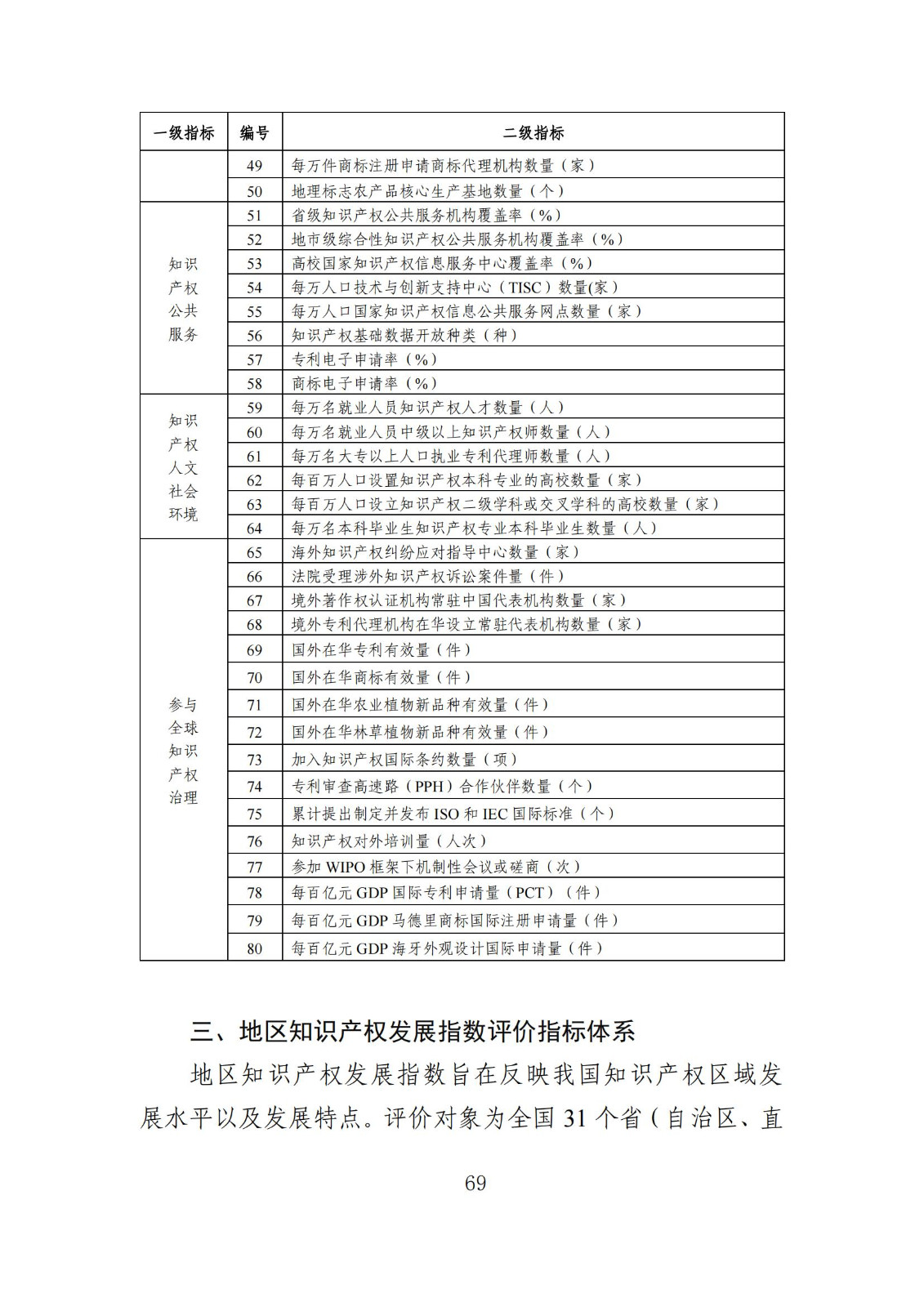 發(fā)明專利平均審查周期縮短至16個月，審查結(jié)案準確率達到94.2%｜附《知識產(chǎn)權(quán)強國建設(shè)發(fā)展報告（2024年）》