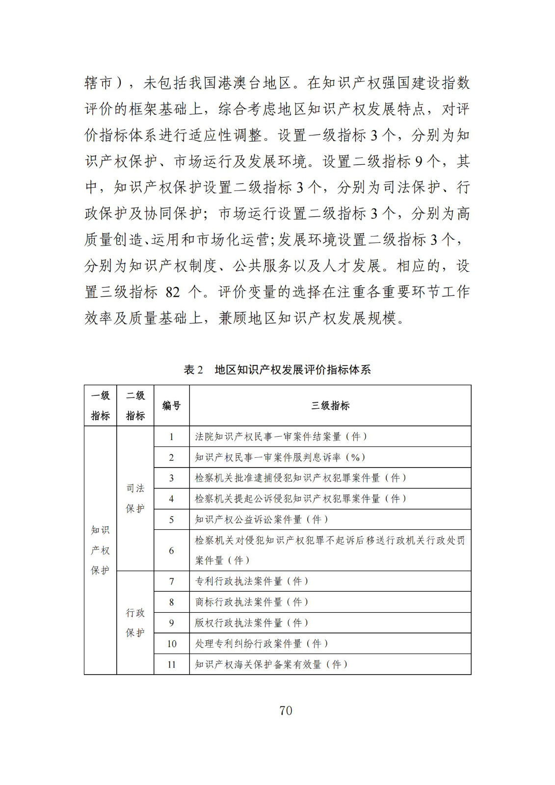 發(fā)明專利平均審查周期縮短至16個月，審查結(jié)案準確率達到94.2%｜附《知識產(chǎn)權(quán)強國建設(shè)發(fā)展報告（2024年）》