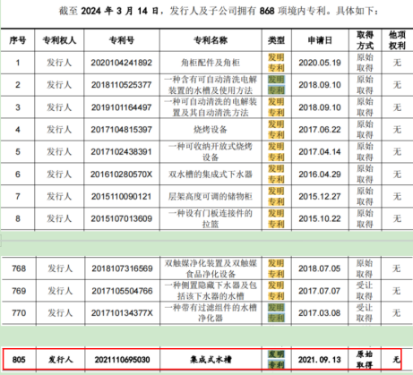 #晨報#臉書母公司因違反歐盟反壟斷法被罰近8億歐元；12月8起！《上海市數(shù)據(jù)產(chǎn)品知識產(chǎn)權登記存證暫行辦法》施行