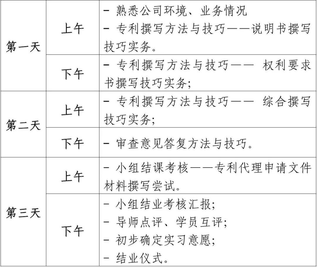 專利代理實(shí)踐活動(dòng)將于11月至12月期間舉辦！