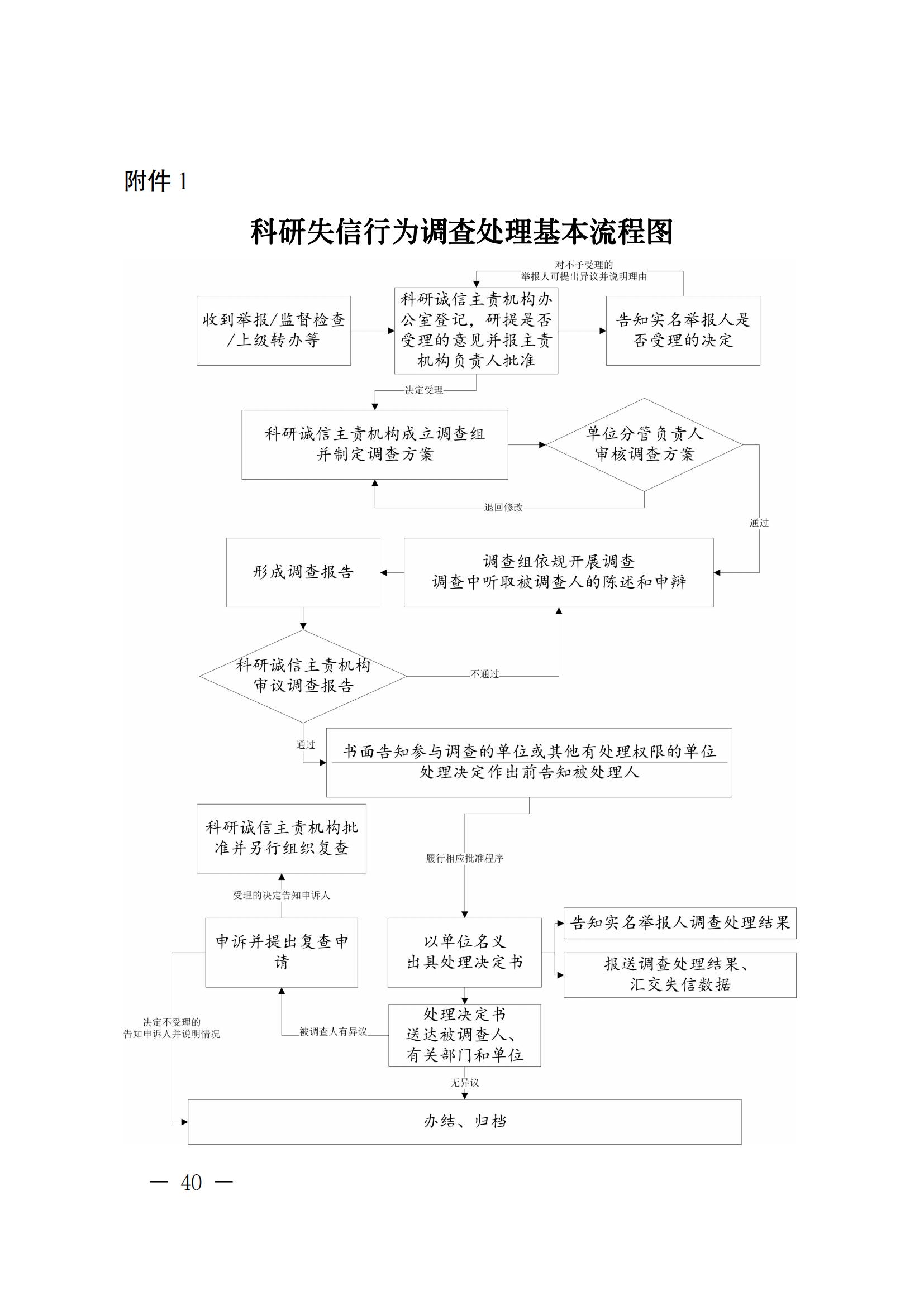 科技部監(jiān)督司：對(duì)短期內(nèi)發(fā)表多篇論文、取得多項(xiàng)專利等成果的，明顯不符合科研產(chǎn)出規(guī)律的，由科研管理機(jī)構(gòu)組織開(kāi)展實(shí)證核驗(yàn)