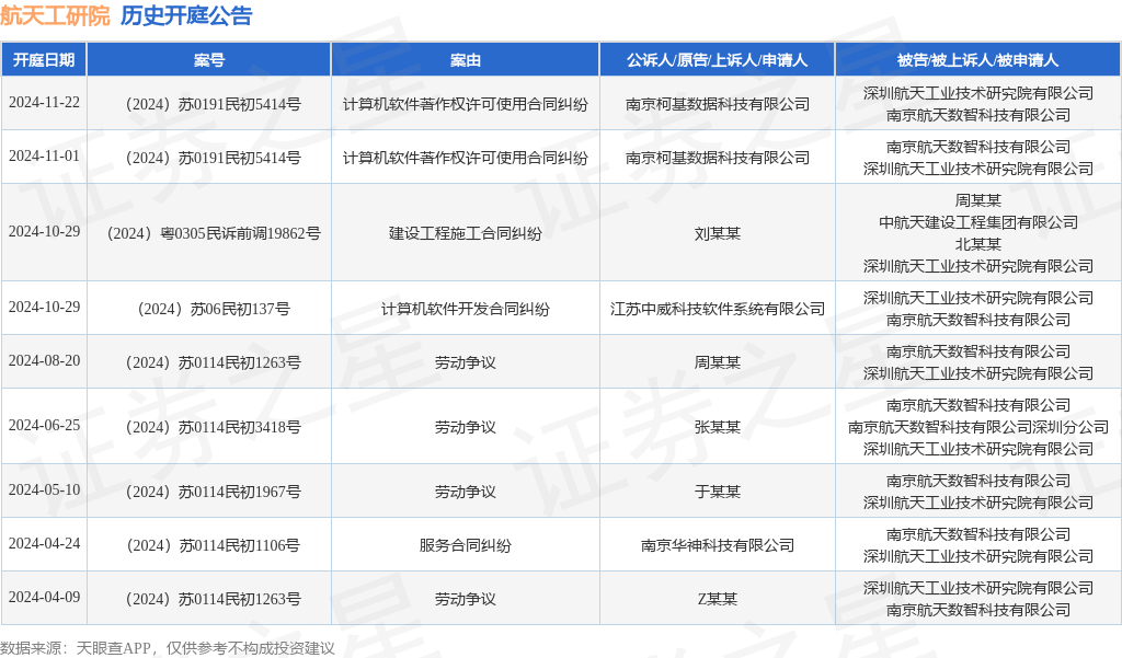 #晨報#自2025.1.10日起啟用！修訂版專利申請請求類表格和電子申請數(shù)據(jù)標準規(guī)范；第一個法國專利禁令！惠普勝訴LAMA