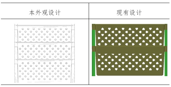 外觀設(shè)計(jì)視覺效果的整體對(duì)比發(fā)現(xiàn)