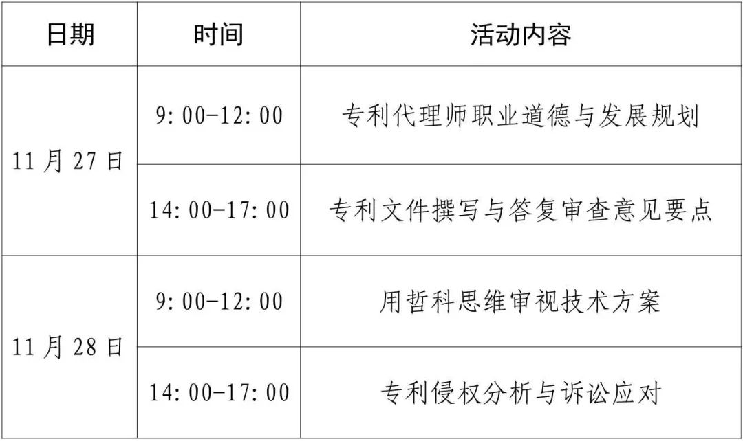 開始報名啦！廣東專利代理協(xié)會2024年專利代理師專業(yè)技能提升研學培訓活動（五）