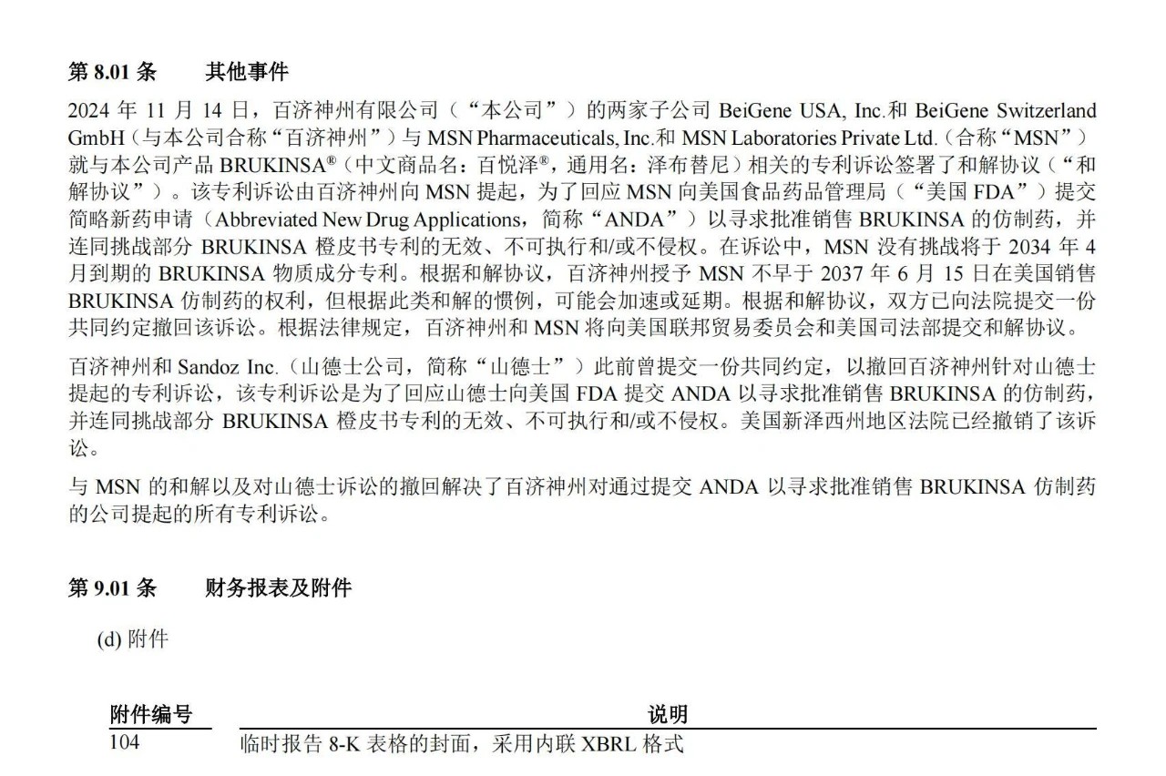 澤布替尼專利訴訟和解，百濟神州與MSN破冰言和