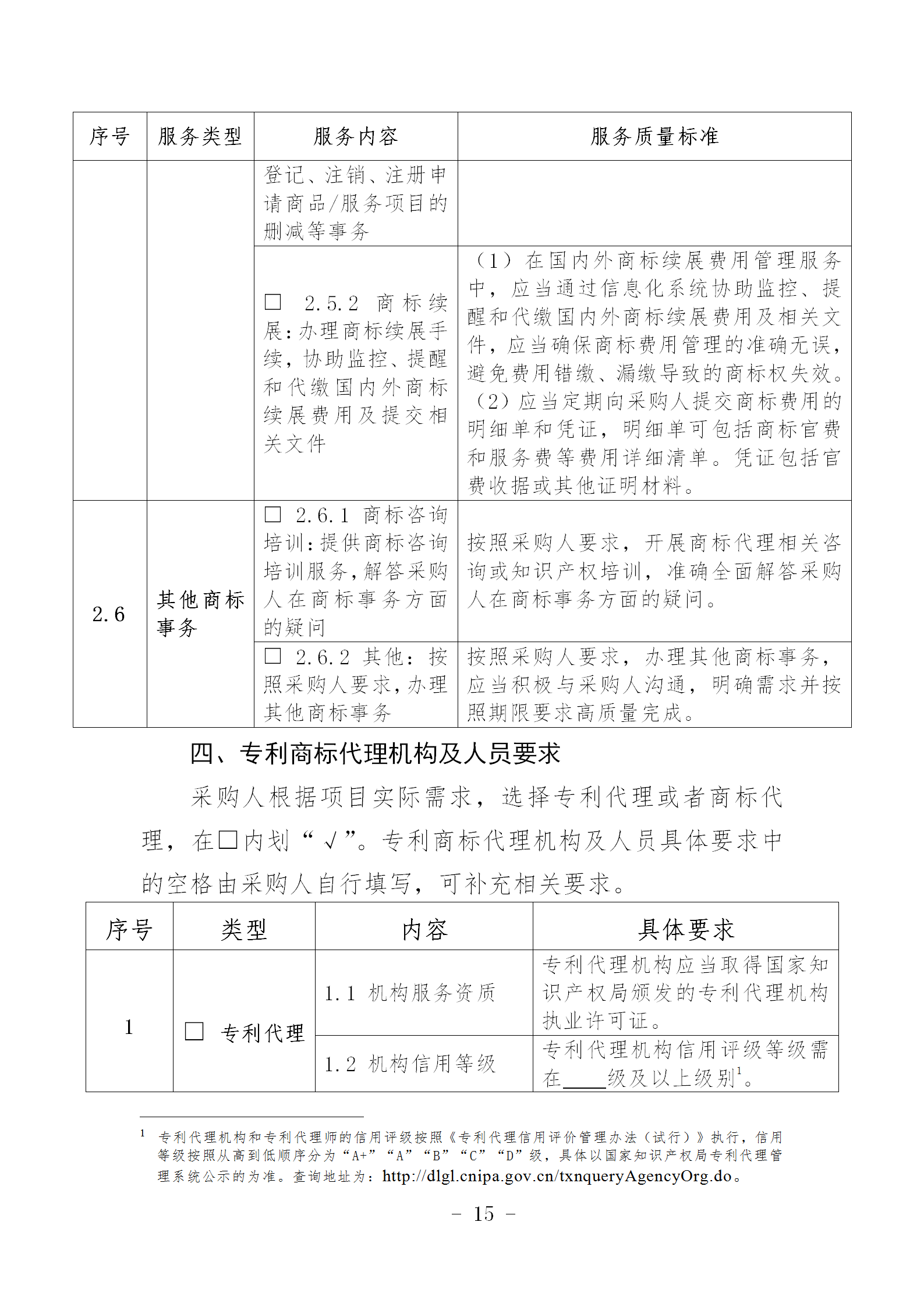 《專利商標(biāo)代理服務(wù)政府采購需求標(biāo)準(zhǔn)（征求意見稿）》全文發(fā)布！