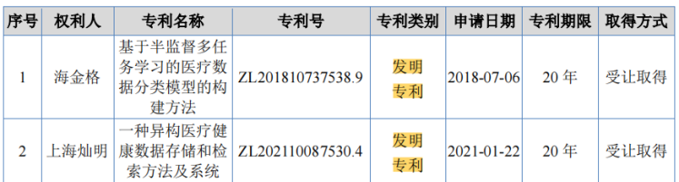 #晨報#2025年1月1日起！歐盟知識產權局公布2030年戰(zhàn)略計劃生效；甜品店“奧莉花”被指碰瓷“奧利奧”