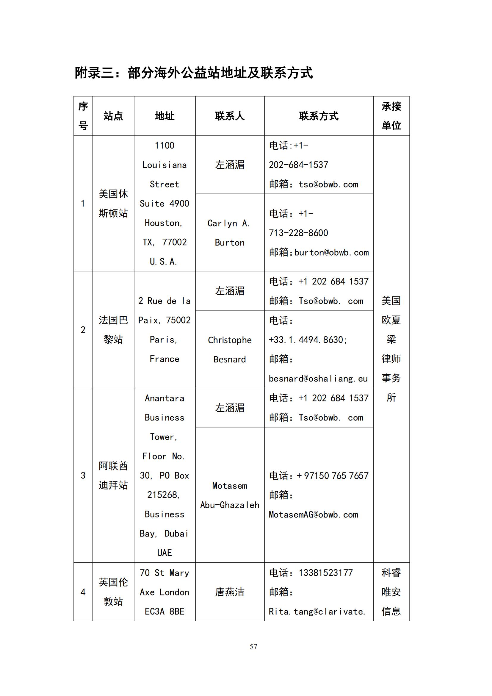 《海外重點(diǎn)展會(huì)知識(shí)產(chǎn)權(quán)合規(guī)與救濟(jì)手冊(cè)》全文發(fā)布！