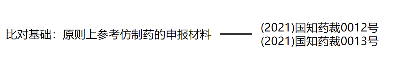 解析藥品專利鏈接制度的焦點(diǎn)問(wèn)題、裁判規(guī)則及應(yīng)對(duì)方案