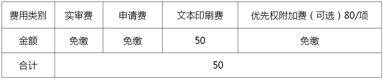 PCT申請的簡與繁