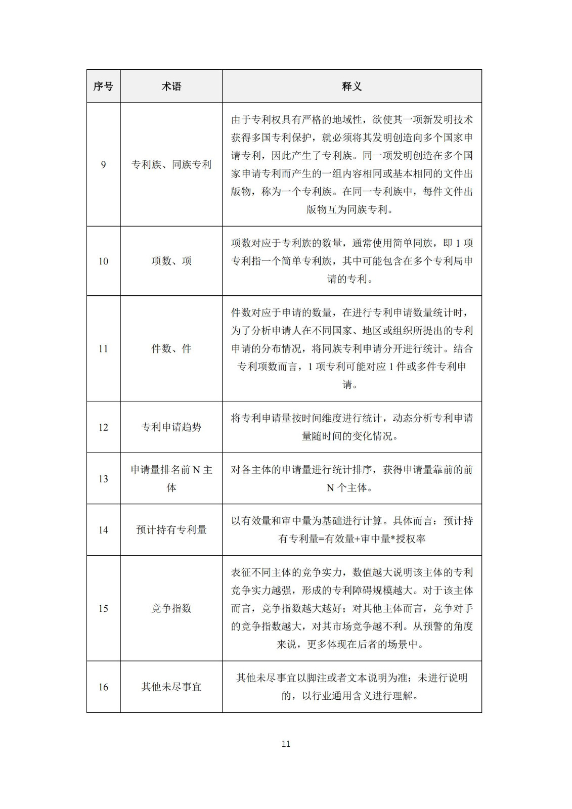 《太陽能電池片產(chǎn)業(yè)海外專利預(yù)警分析報(bào)告》全文發(fā)布！