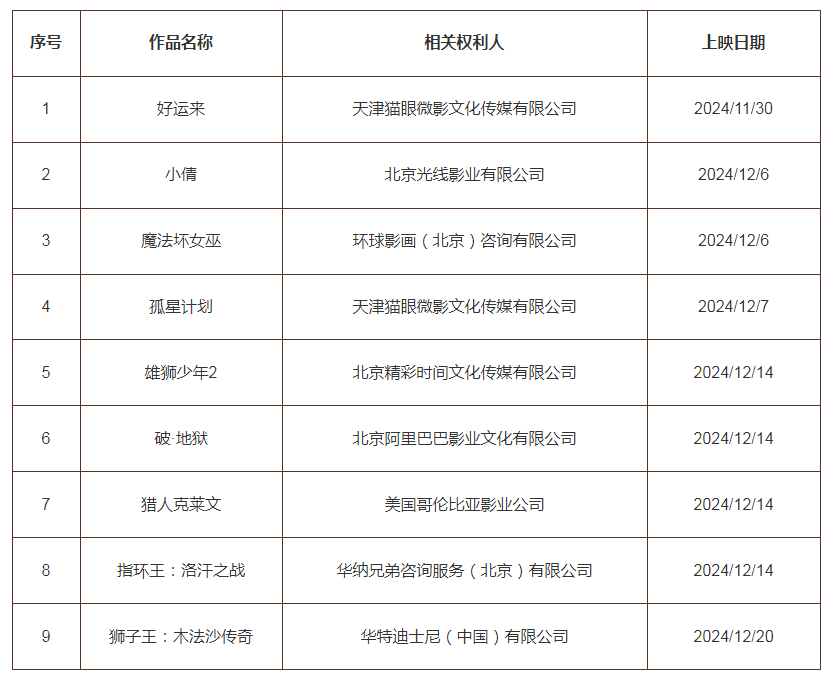 #晨報(bào)#中國(guó)電網(wǎng)技術(shù)專利數(shù)全球領(lǐng)先；2025年4月26日起！《南通市知識(shí)產(chǎn)權(quán)促進(jìn)和保護(hù)條例》施行