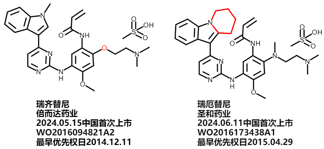 價值140億元的化合物專利規(guī)避，阿斯利康哭了（研發(fā)和IP必讀，專利規(guī)避這一篇就夠了）