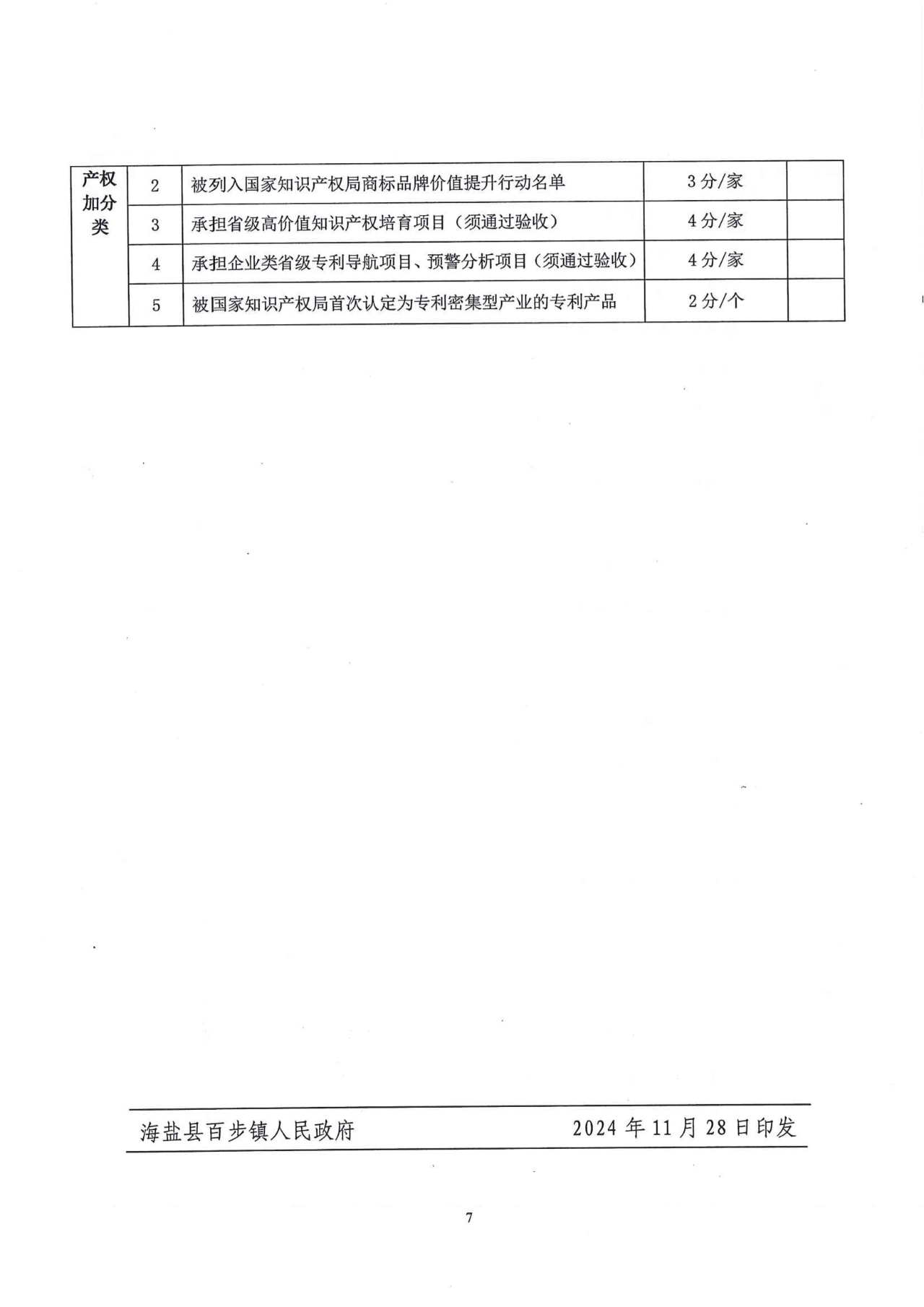 發(fā)明專利授權(quán)計2分/件，實用新型1分/件，外觀設(shè)計0.5分/件！“知識產(chǎn)權(quán)興企”專項積分管理辦法發(fā)布