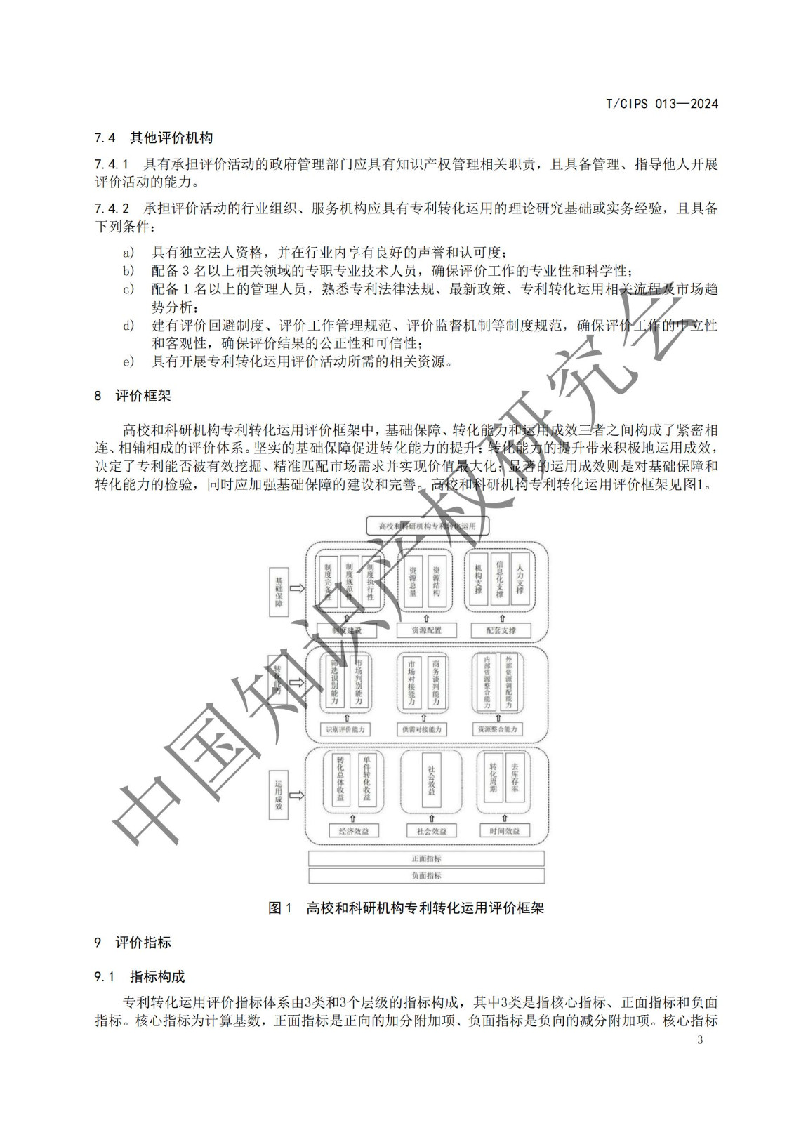 團體標準《高校和科研機構專利轉化運用評價規(guī)范》全文發(fā)布！