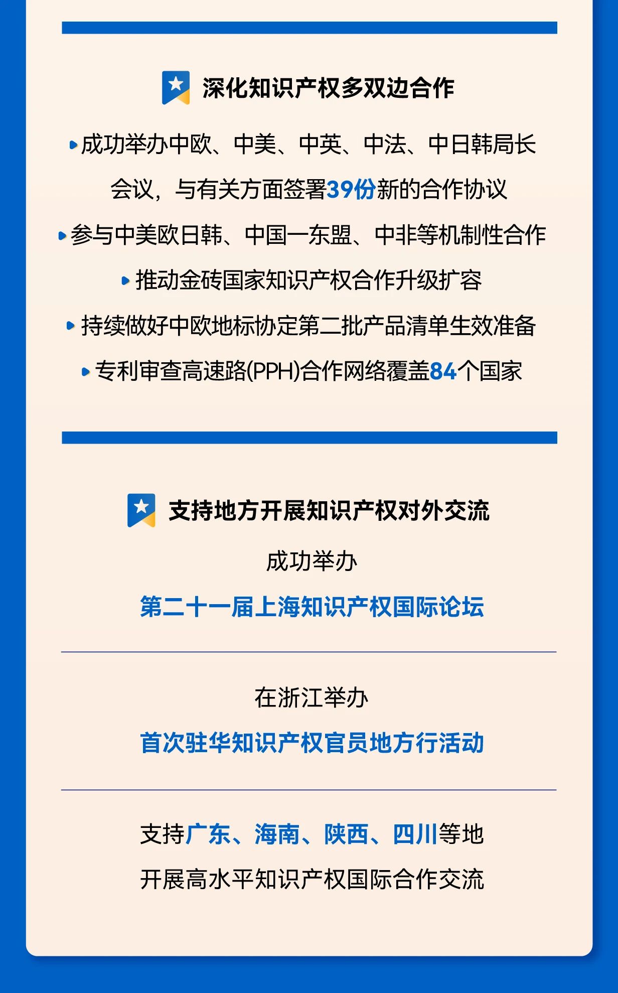 秒懂！2025年全國(guó)知識(shí)產(chǎn)權(quán)局局長(zhǎng)會(huì)議工作報(bào)告