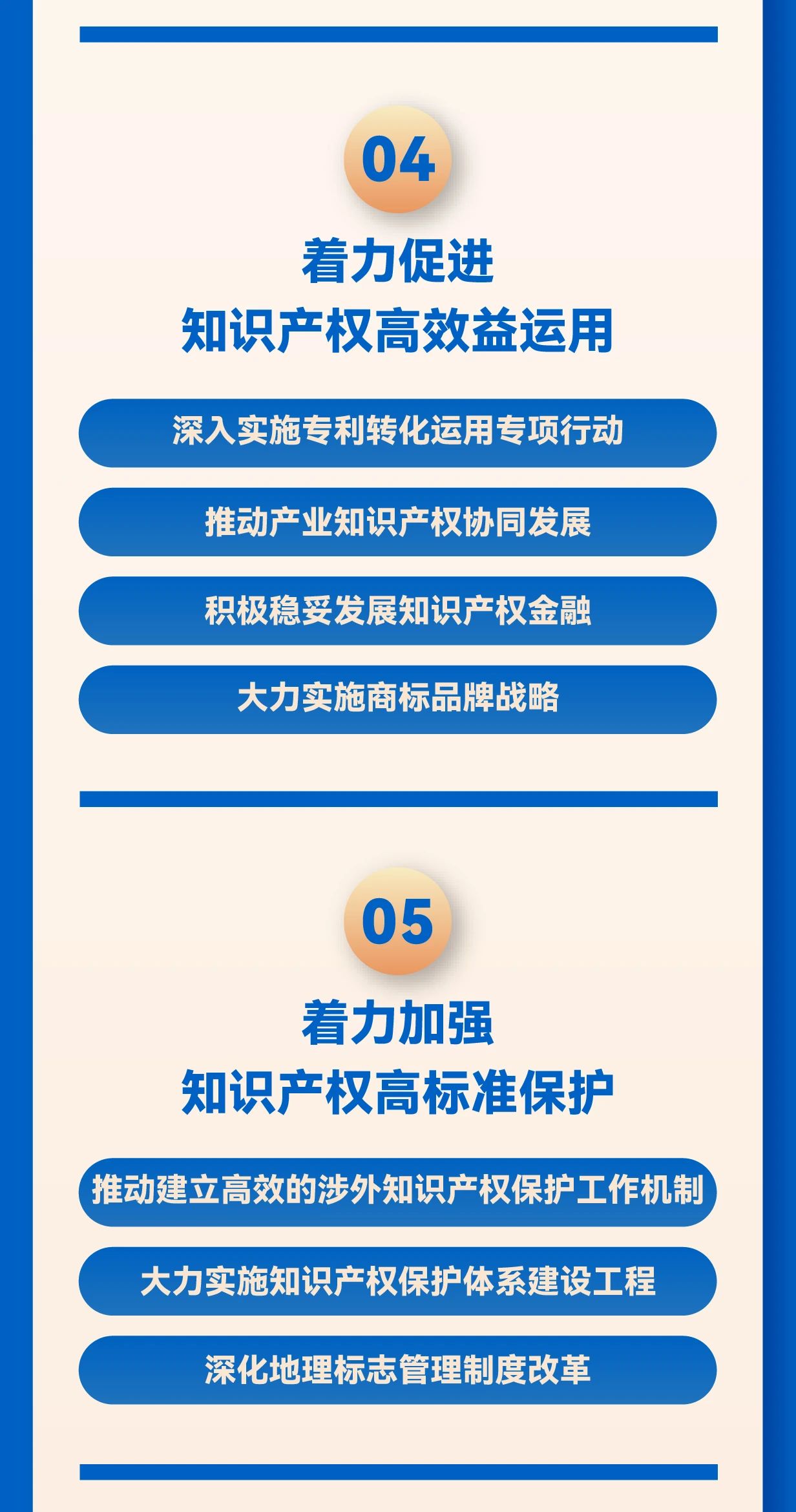 秒懂！2025年全國(guó)知識(shí)產(chǎn)權(quán)局局長(zhǎng)會(huì)議工作報(bào)告