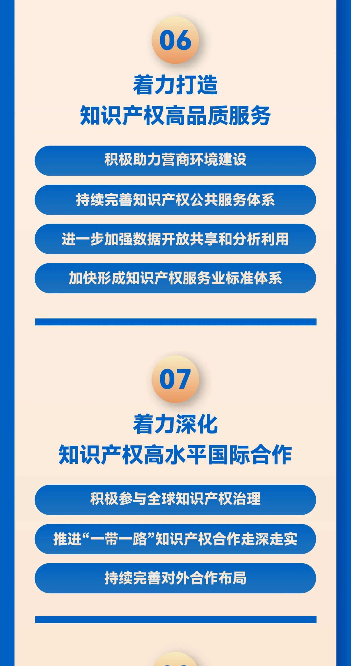 秒懂！2025年全國(guó)知識(shí)產(chǎn)權(quán)局局長(zhǎng)會(huì)議工作報(bào)告