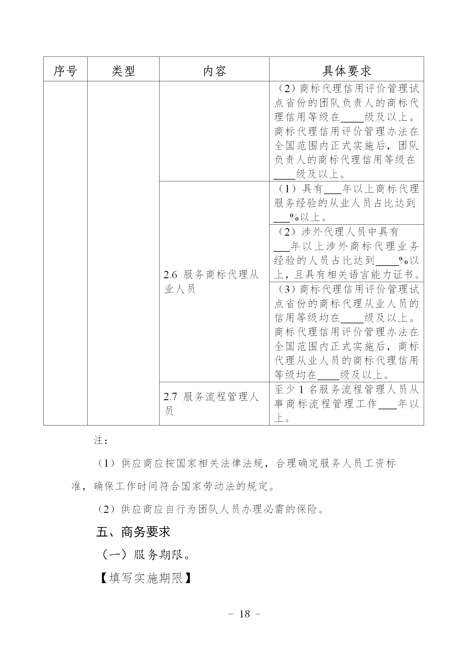 非正常專(zhuān)利申請(qǐng)，專(zhuān)利授權(quán)率、權(quán)利要求項(xiàng)數(shù)等作為履約考核參考標(biāo)準(zhǔn)！《專(zhuān)利商標(biāo)代理服務(wù)政府采購(gòu)需求標(biāo)準(zhǔn)（試行）》全文發(fā)布