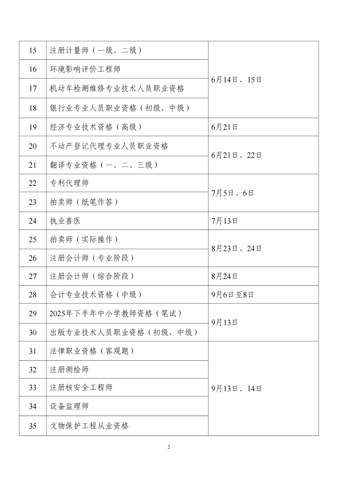 人社部：專利代理師考試、初中高級知識產(chǎn)權(quán)師考試時間公布！