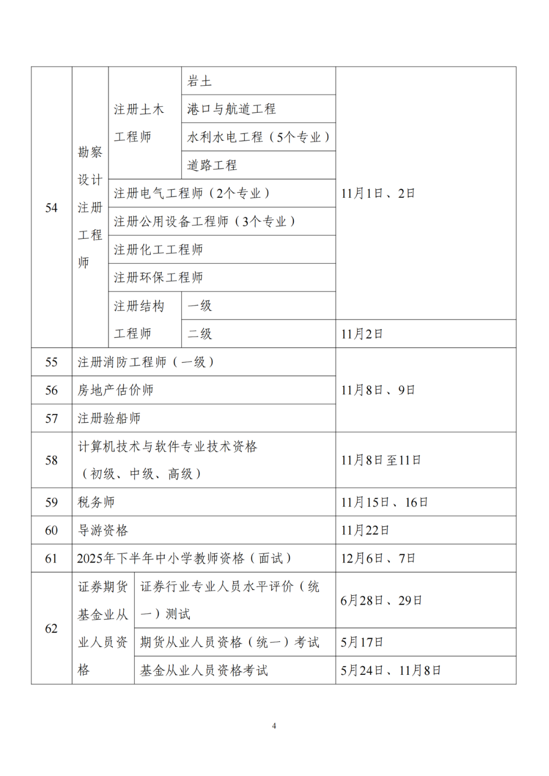 人社部：專利代理師考試、初中高級知識產(chǎn)權(quán)師考試時間公布！