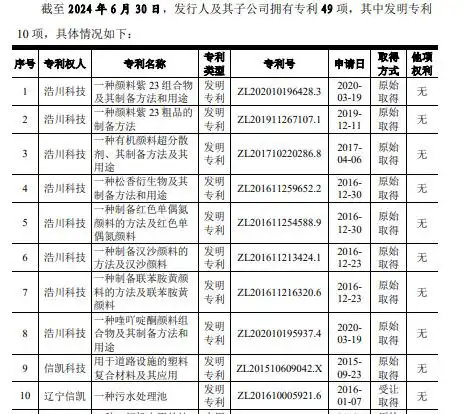 #晨報#國知局：推動建立以質(zhì)量為導(dǎo)向的專利代理等服務(wù)招標機制；松下與小米簽訂通信專利交叉授權(quán)協(xié)議