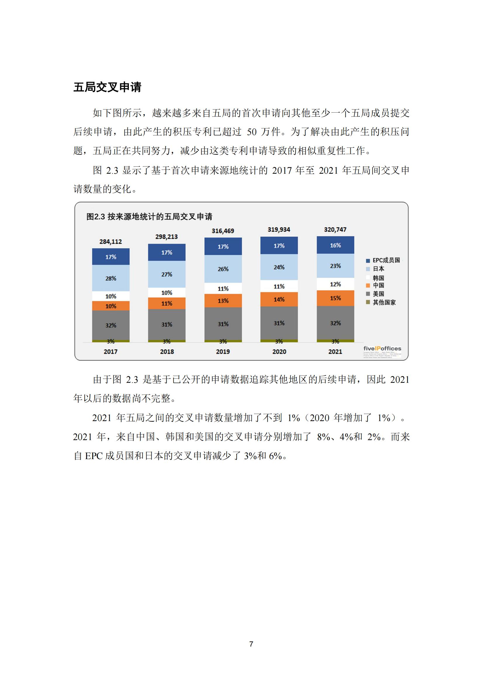 國知局：《2023年世界五大知識產(chǎn)權(quán)局統(tǒng)計(jì)報告》（中英文版）