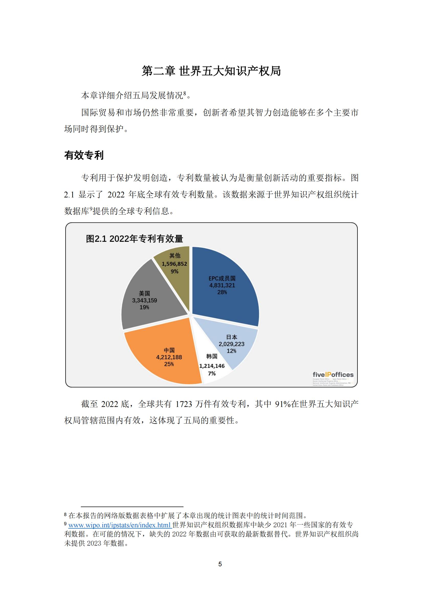 國知局：《2023年世界五大知識產(chǎn)權(quán)局統(tǒng)計(jì)報告》（中英文版）