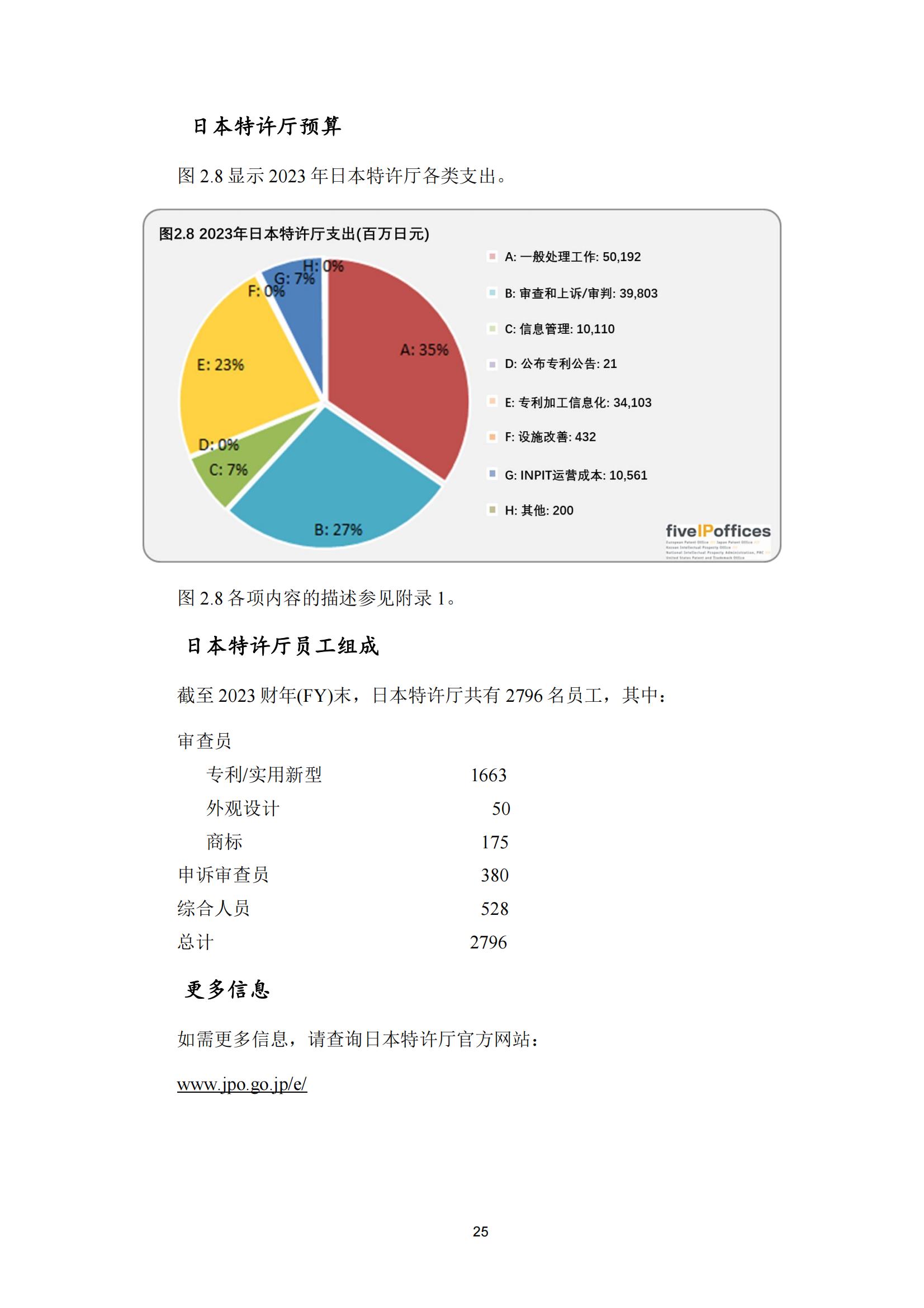 國知局：《2023年世界五大知識產(chǎn)權(quán)局統(tǒng)計(jì)報告》（中英文版）