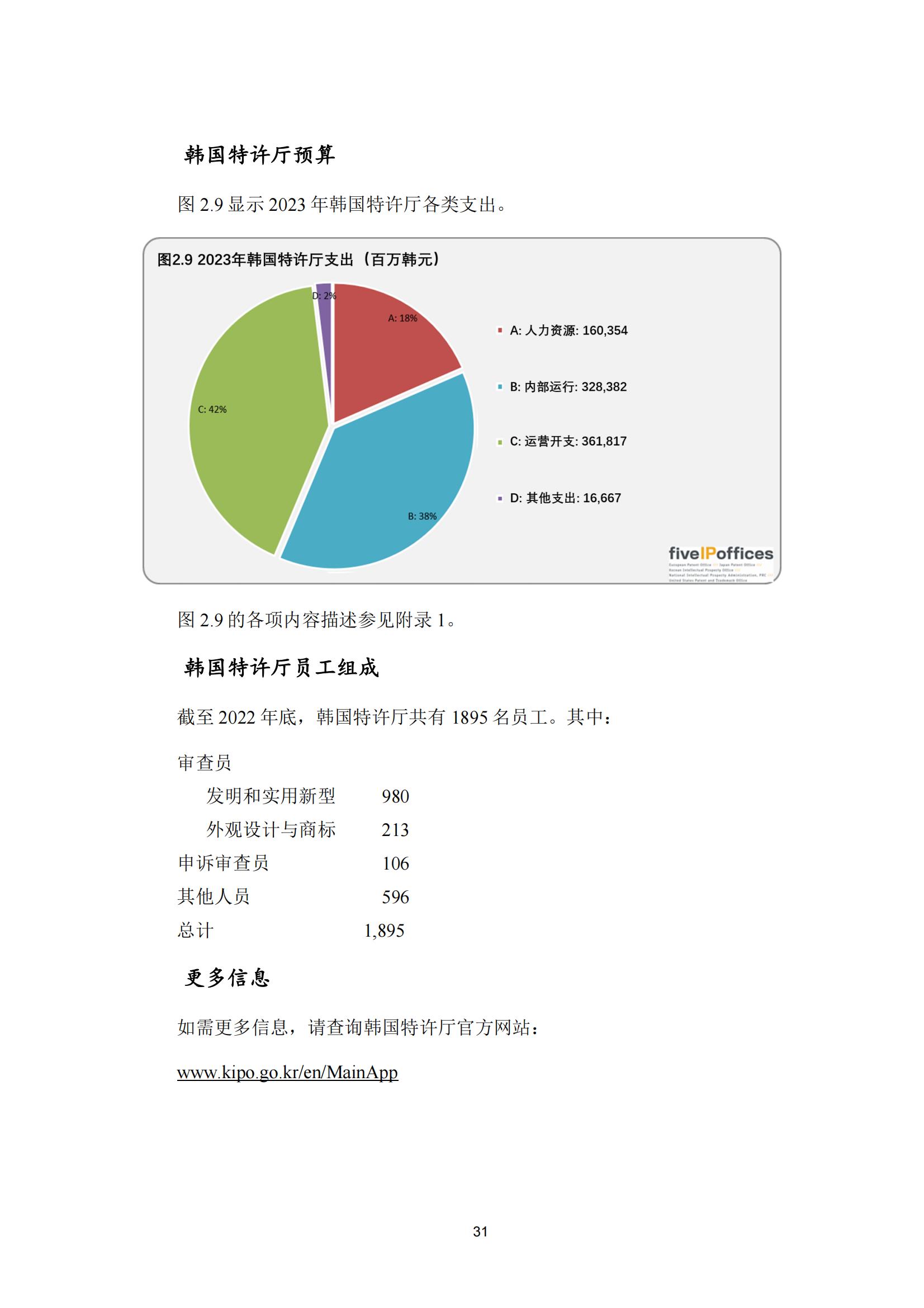 國知局：《2023年世界五大知識產(chǎn)權(quán)局統(tǒng)計(jì)報告》（中英文版）