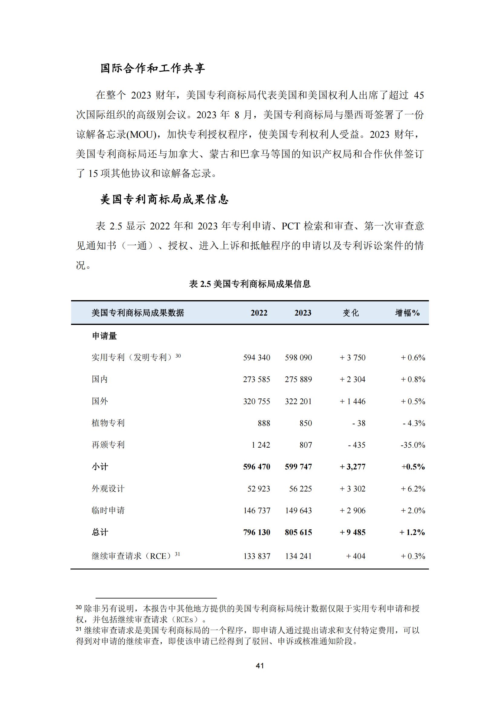 國知局：《2023年世界五大知識產(chǎn)權(quán)局統(tǒng)計(jì)報告》（中英文版）