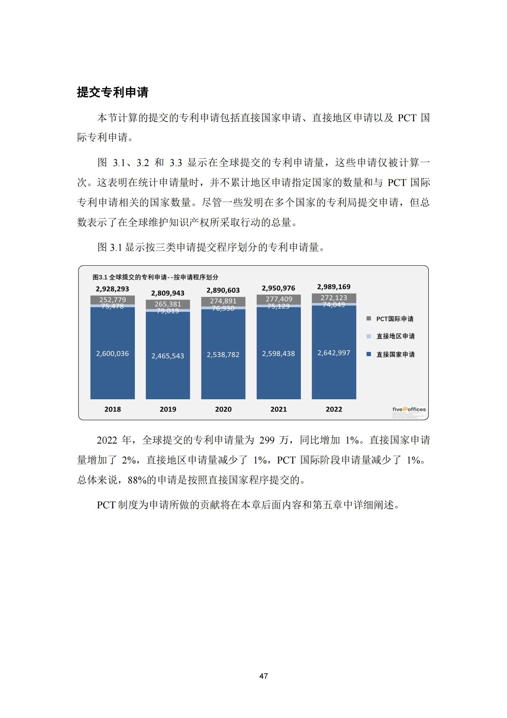 國知局：《2023年世界五大知識產(chǎn)權(quán)局統(tǒng)計(jì)報告》（中英文版）