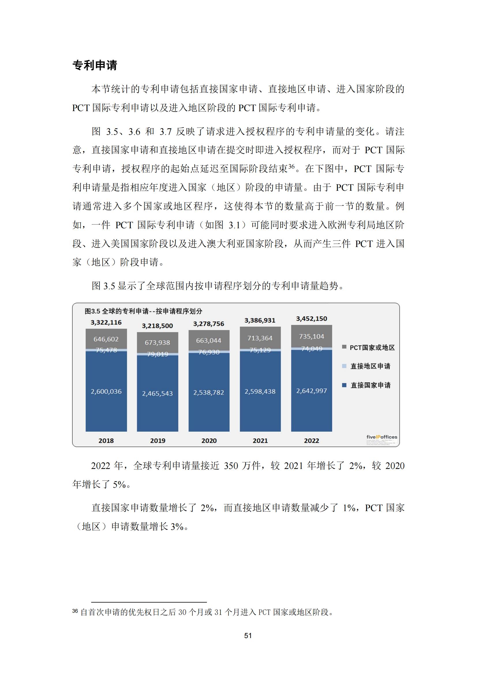 國知局：《2023年世界五大知識產(chǎn)權(quán)局統(tǒng)計(jì)報告》（中英文版）