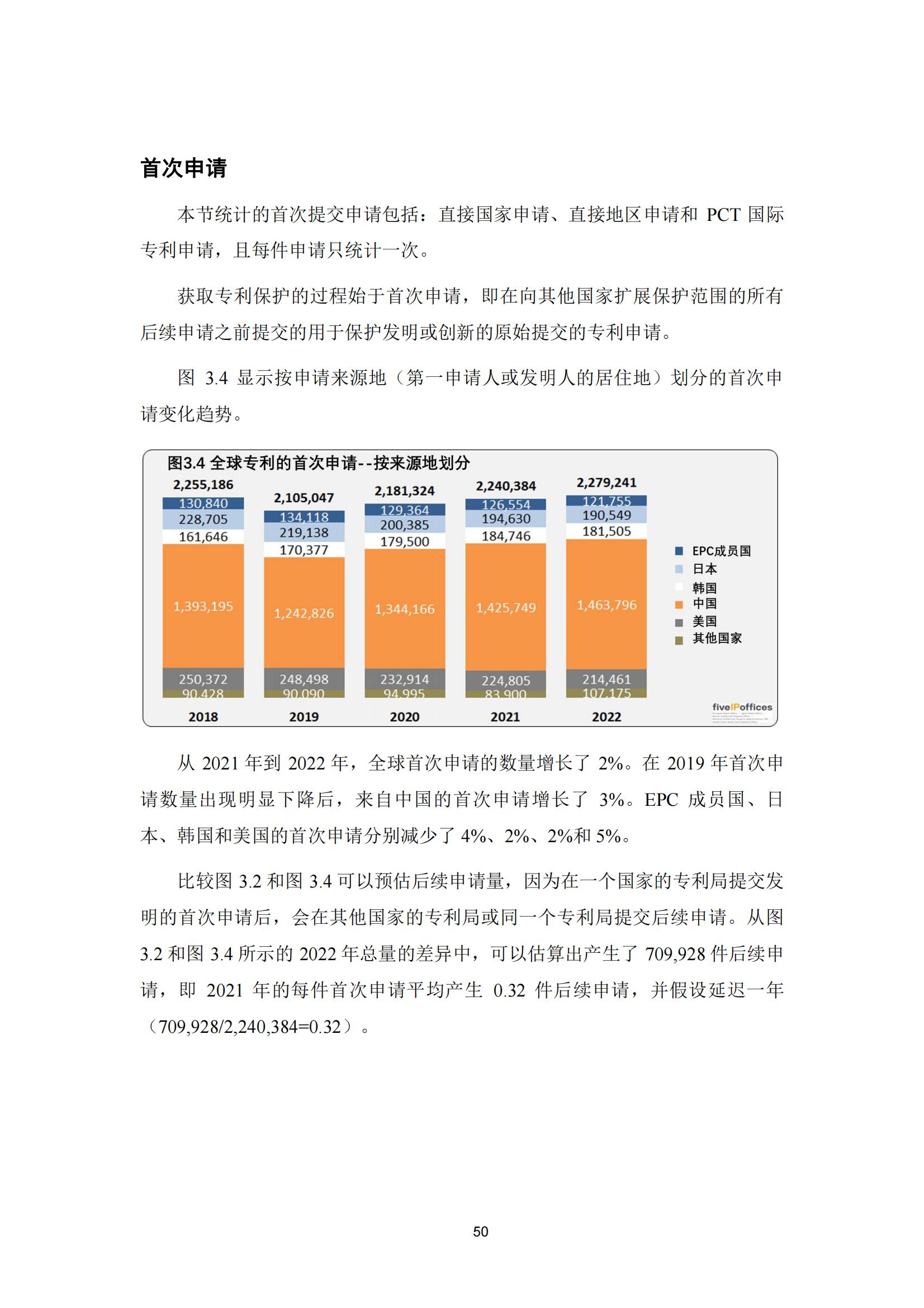 國知局：《2023年世界五大知識產(chǎn)權(quán)局統(tǒng)計(jì)報告》（中英文版）