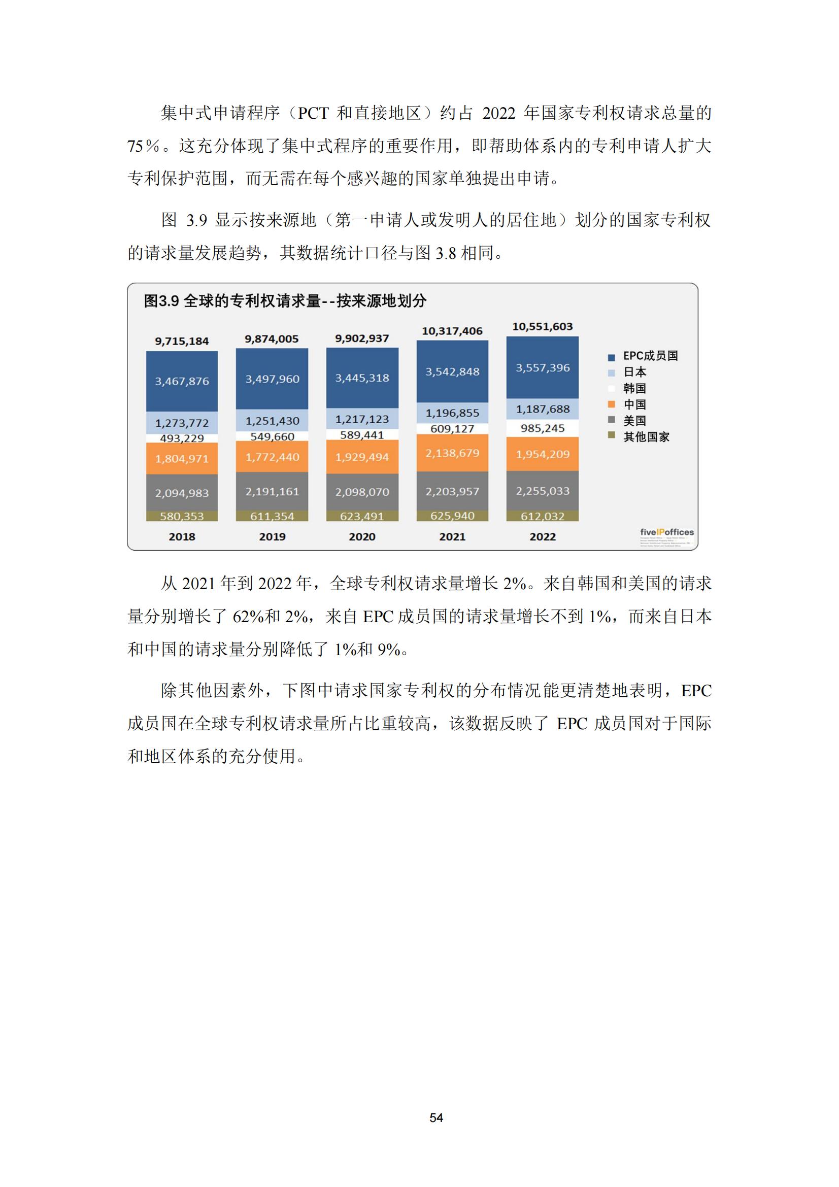 國知局：《2023年世界五大知識產(chǎn)權(quán)局統(tǒng)計(jì)報告》（中英文版）