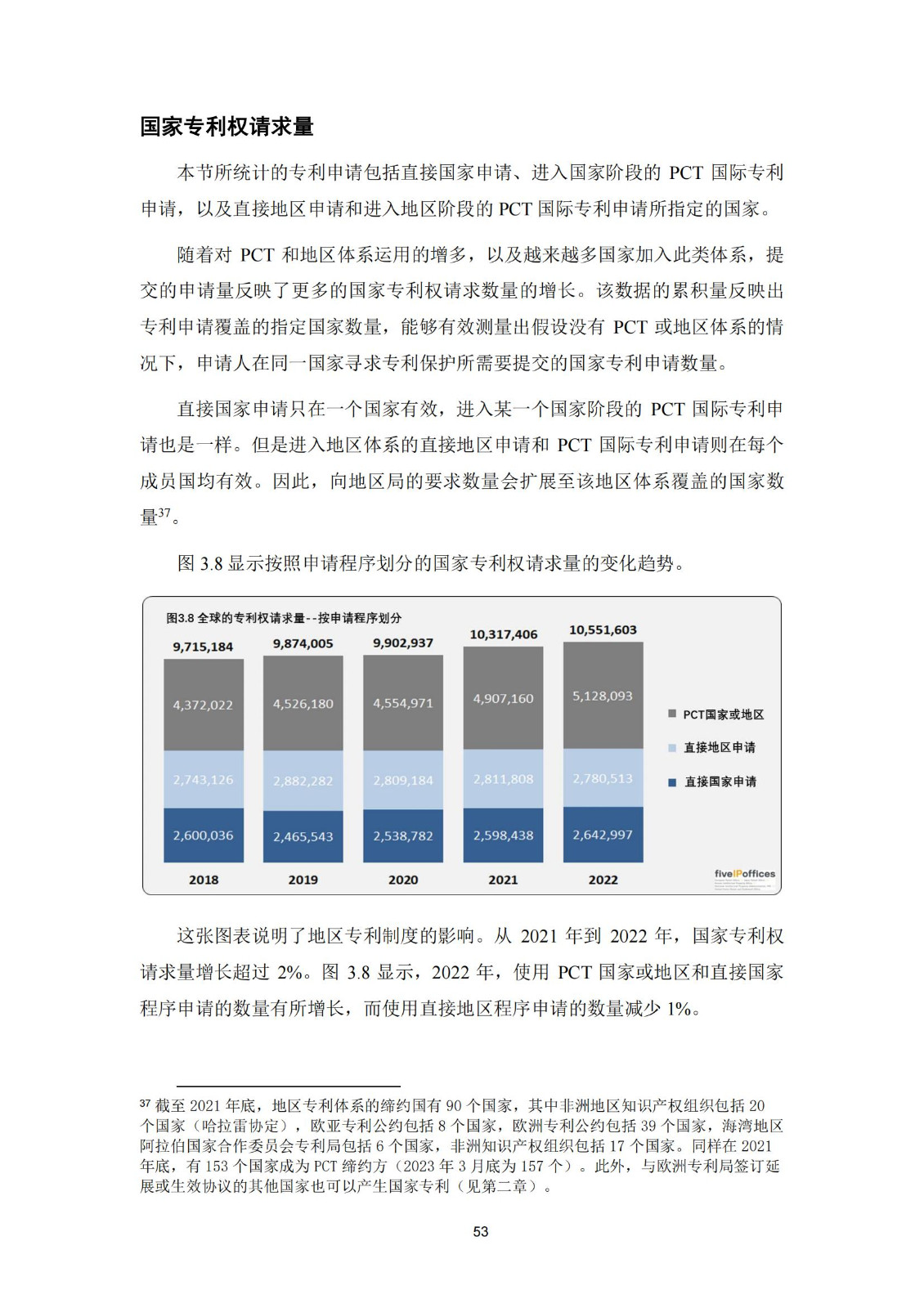 國知局：《2023年世界五大知識產(chǎn)權(quán)局統(tǒng)計(jì)報告》（中英文版）