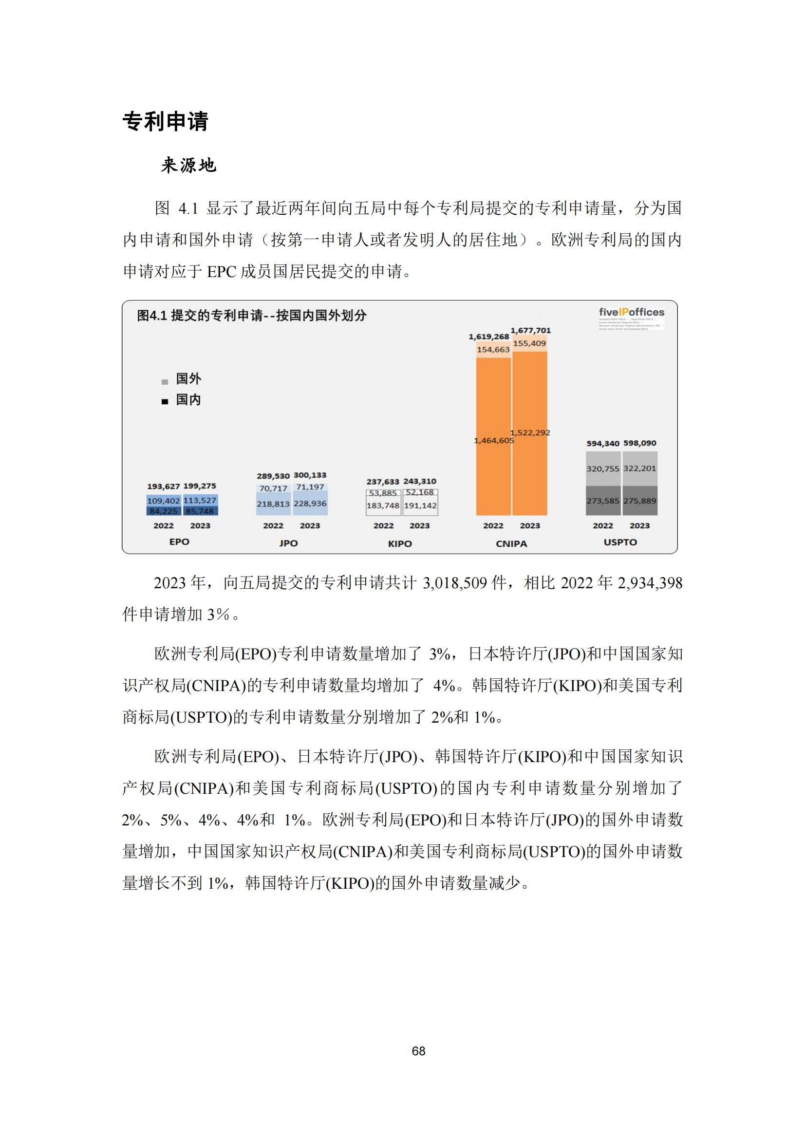 國知局：《2023年世界五大知識產(chǎn)權(quán)局統(tǒng)計(jì)報告》（中英文版）