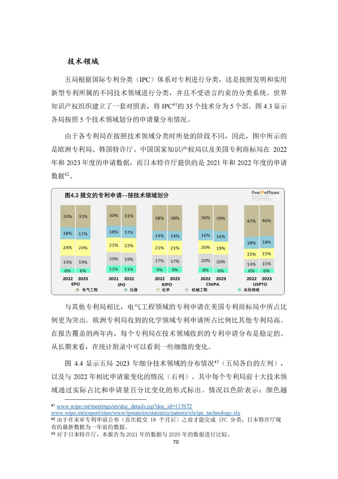 國知局：《2023年世界五大知識產(chǎn)權(quán)局統(tǒng)計(jì)報告》（中英文版）