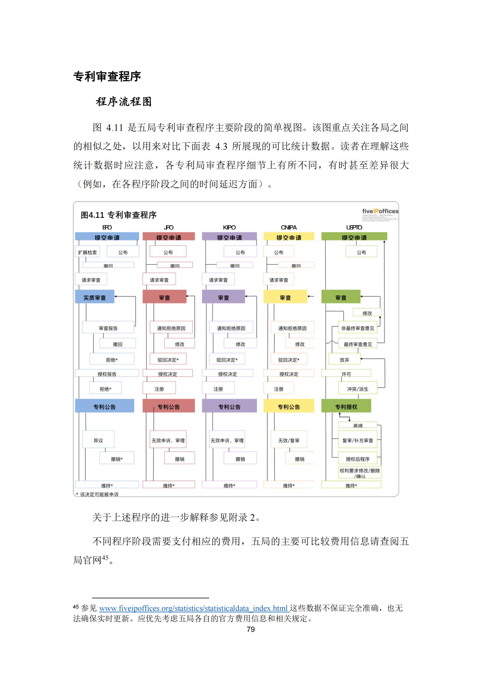 國知局：《2023年世界五大知識產(chǎn)權(quán)局統(tǒng)計(jì)報告》（中英文版）